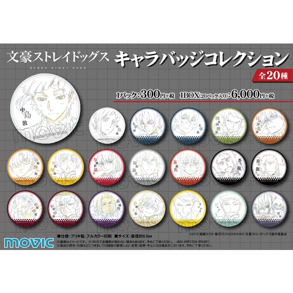 キャラバッジコレクション/原画