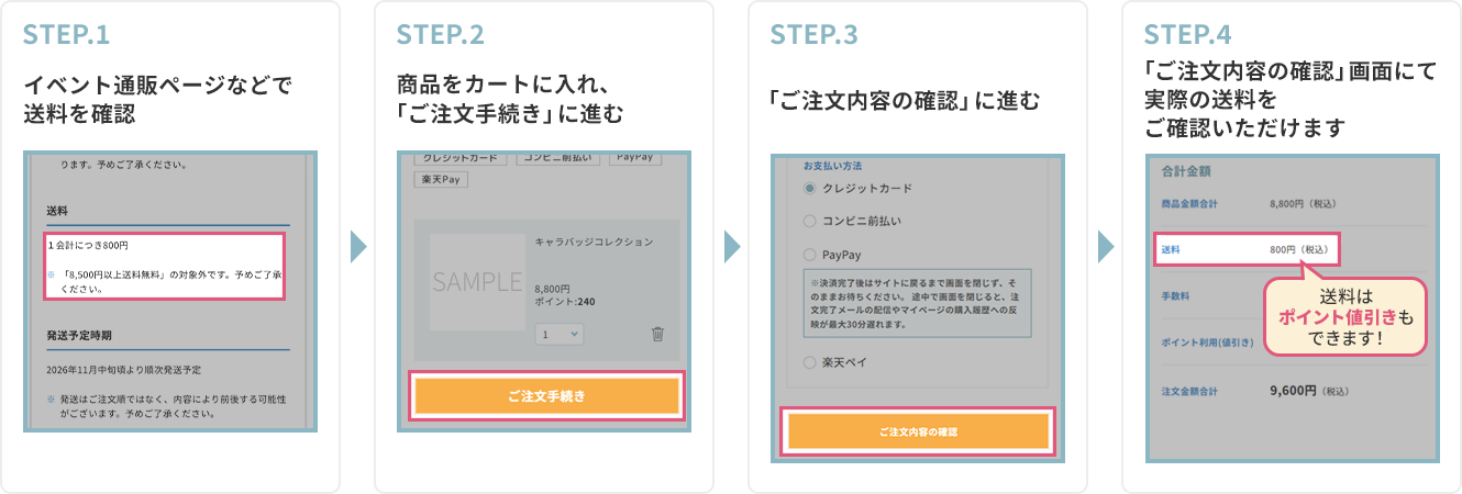 送料無料の対象外商品について