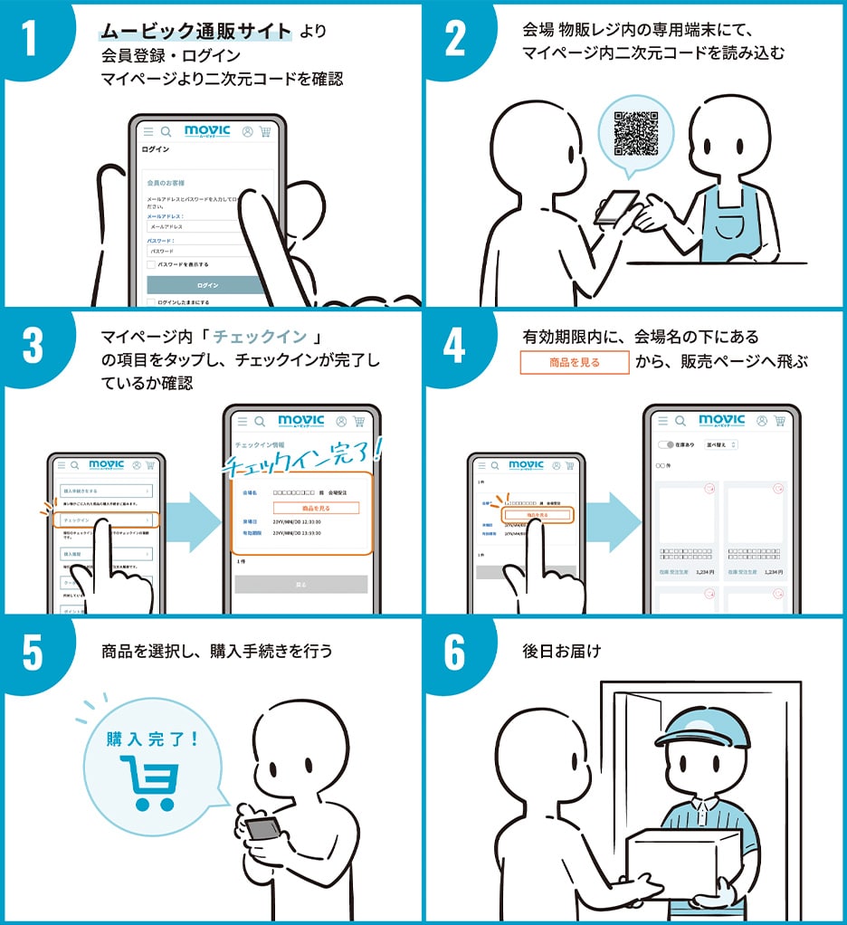 チェックインシステム
