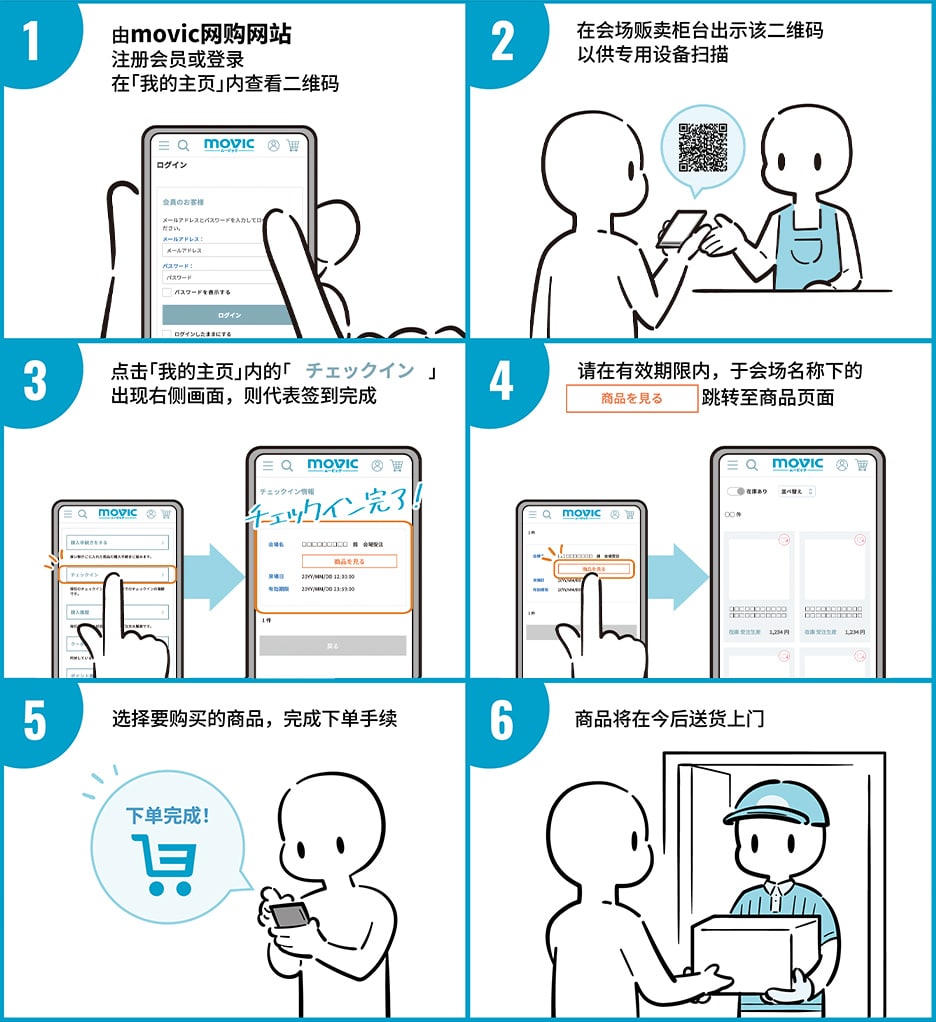 チェックインシステム中国語版漫画