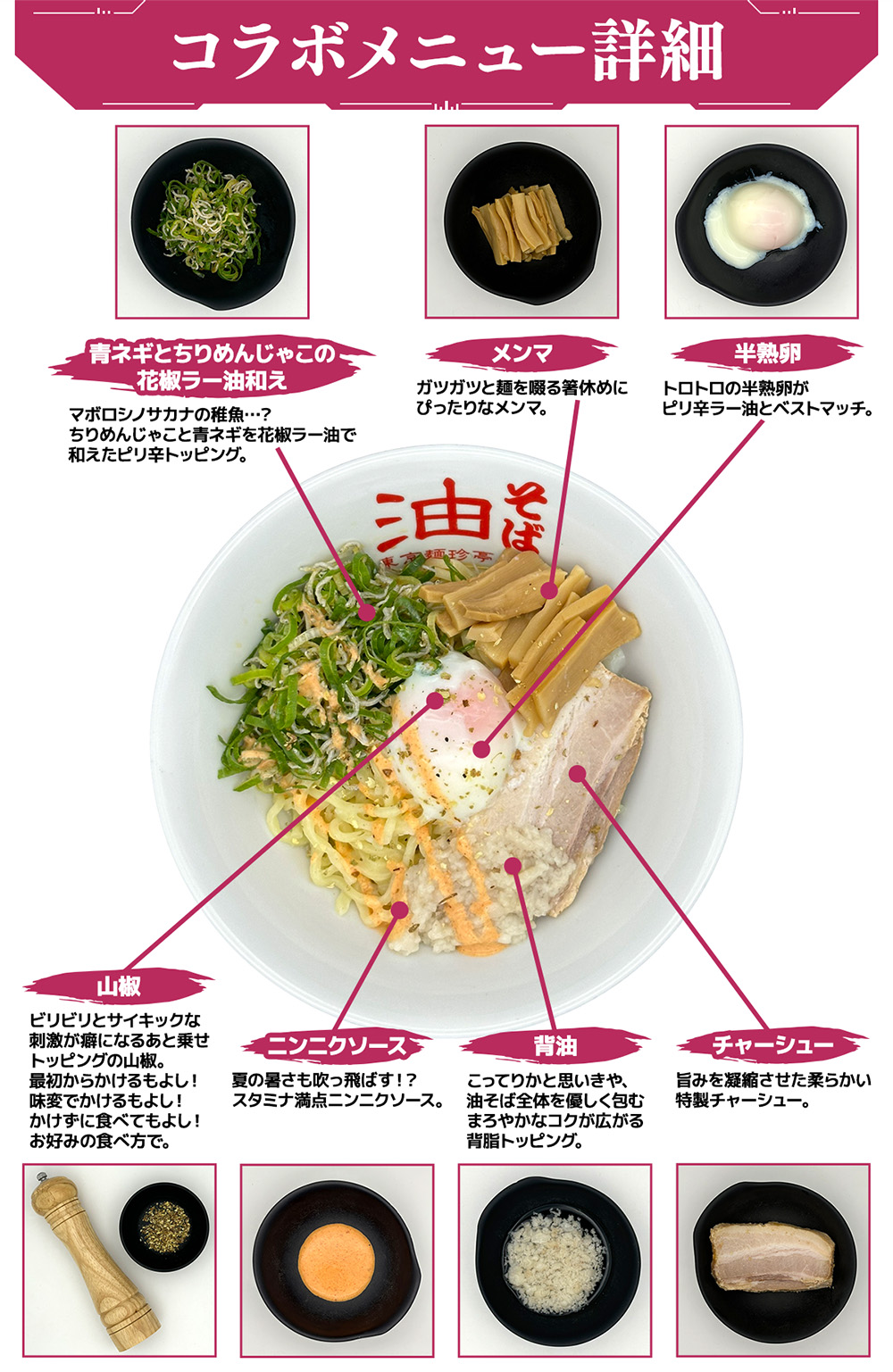 ヘブンバーンズレッド コラボメニュー詳細